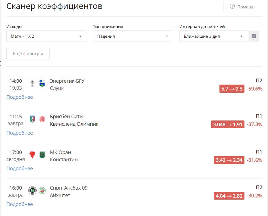 сканер коэффициентов букмекерских контор